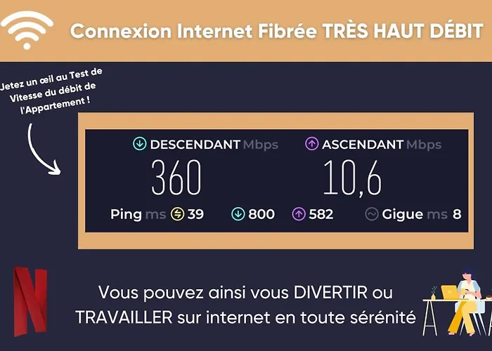 Le Travel - Appartement Equipe Proche Centre Et Yschools