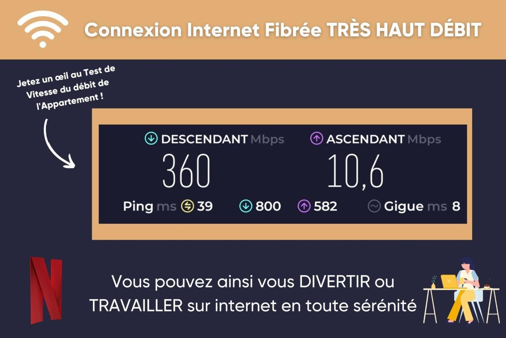 Appartement Le Travel - Equipe Proche Centre Et Yschools
